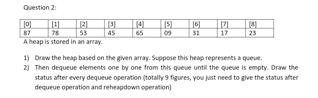 Question 2:
[0]
87
A heap is stored in an array.
[1]
78
[2]
53
[3]
45
[4]
65
[5]
09
[6]
31
[7]
17
[8]
23
1) Draw the heap based on the given array. Suppose this heap represents a queue.
2) Then dequeue elements one by one from this queue until the queue is empty. Draw the
status after every dequeue operation (totally 9 figures, you just need to give the status after
dequeue operation and reheapdown operation)