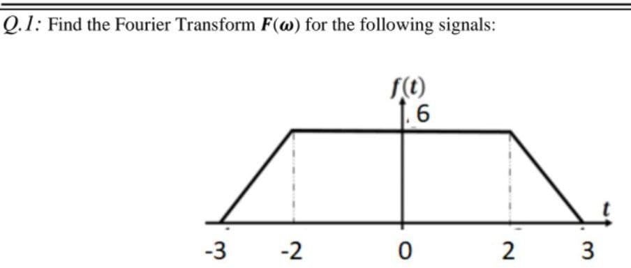 Q.1: Find the Fourier Transform F(w) for the following signals:
f(t)
1.6
-3
-2
0
2
3