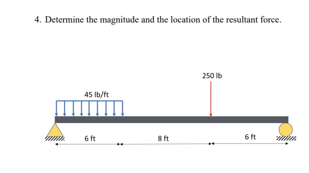 4. Determine the magnitude and the location of the resultant force.
250 lb
45 Ib/ft
6 ft
8 ft
6 ft
