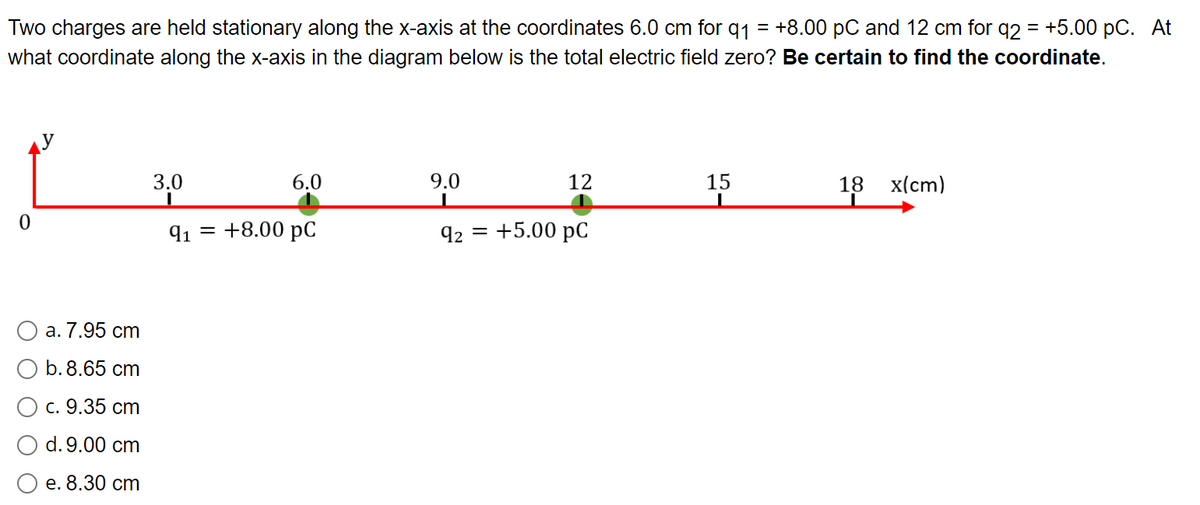 Two charges are held stationary along the x-axis at the coordinates 6.0 cm for q1 =
+8.00 pC and 12 cm for q2 = +5.00 pC. At
what coordinate along the x-axis in the diagram below is the total electric field zero? Be certain to find the coordinate.
3.0
6.0
9.0
12
15
18
x(cm)
91 3D +8.00 рС
q2 = +5.00 pC
а. 7.95 cm
b. 8.65 cm
с. 9.35 сm
d. 9.00 cm
e. 8.30 cm
