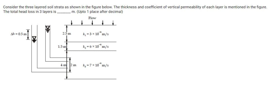 Consider the three layered soil strata as shown in the figure below. The thickness and coefficient of vertical permeability of each layer is mentioned in the figure.
The total head loss in 3 layers is m. (Upto 1 place after decimal)
Flow
Ah = 0.5 m
2.5 m
k, = 3 x 10*m/s
1.5 m
k, = 6 x 10*m/s
k, = 7 x 10*m/s
4 m
2 m

