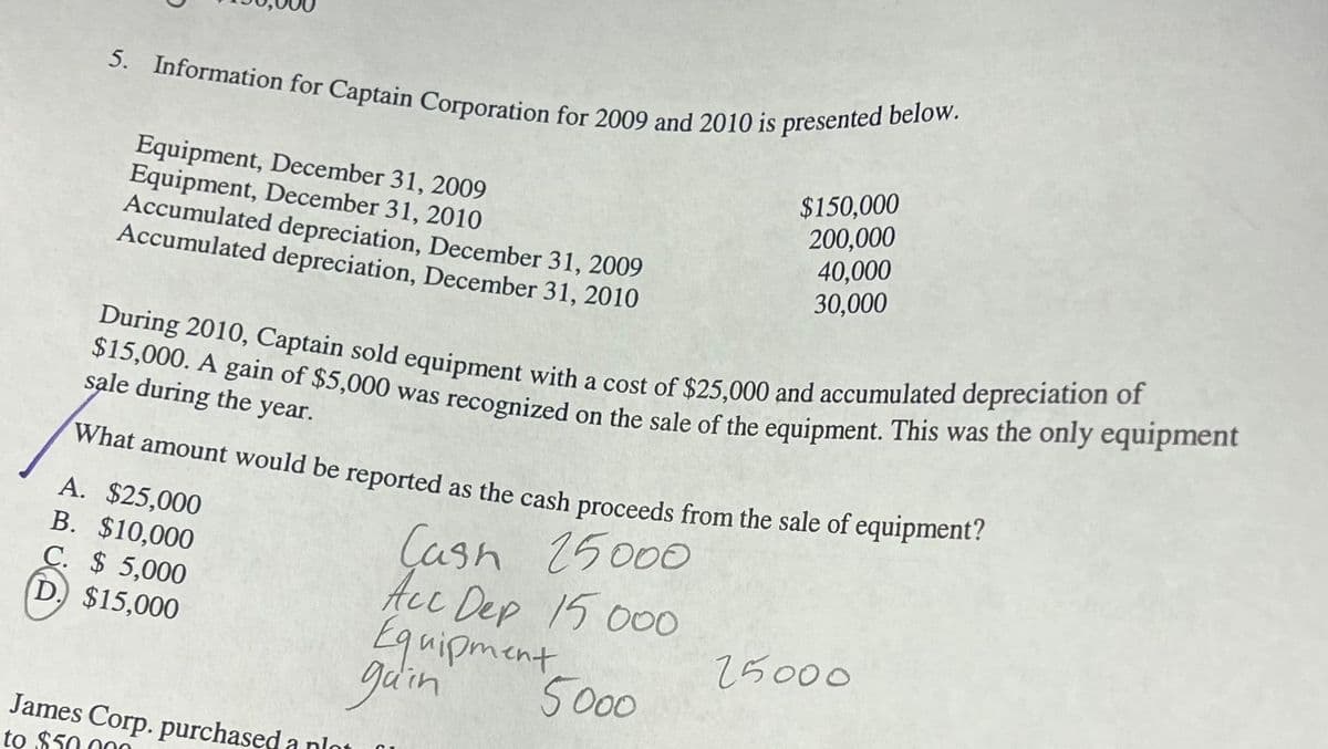 5. Information for Captain Corporation for 2009 and 2010 is presented below.
Equipment, December 31, 2009
Equipment, December 31, 2010
$150,000
200,000
40,000
30,000
Accumulated depreciation, December 31, 2009
Accumulated depreciation, December 31, 2010
During 2010, Captain sold equipment with a cost of $25,000 and accumulated depreciation of
$15,000. A gain of $5,000 was recognized on the sale of the equipment. This was the only equipment
sale during the year.
What amount would be reported as the cash proceeds from the sale of equipment?
Cash 25000
Acc Dep 15 000
Equipment
gain
5000
A. $25,000
B. $10,000
C. $5,000
(D. $15,000
James Corp. purchased a lot
to $50
C
25000