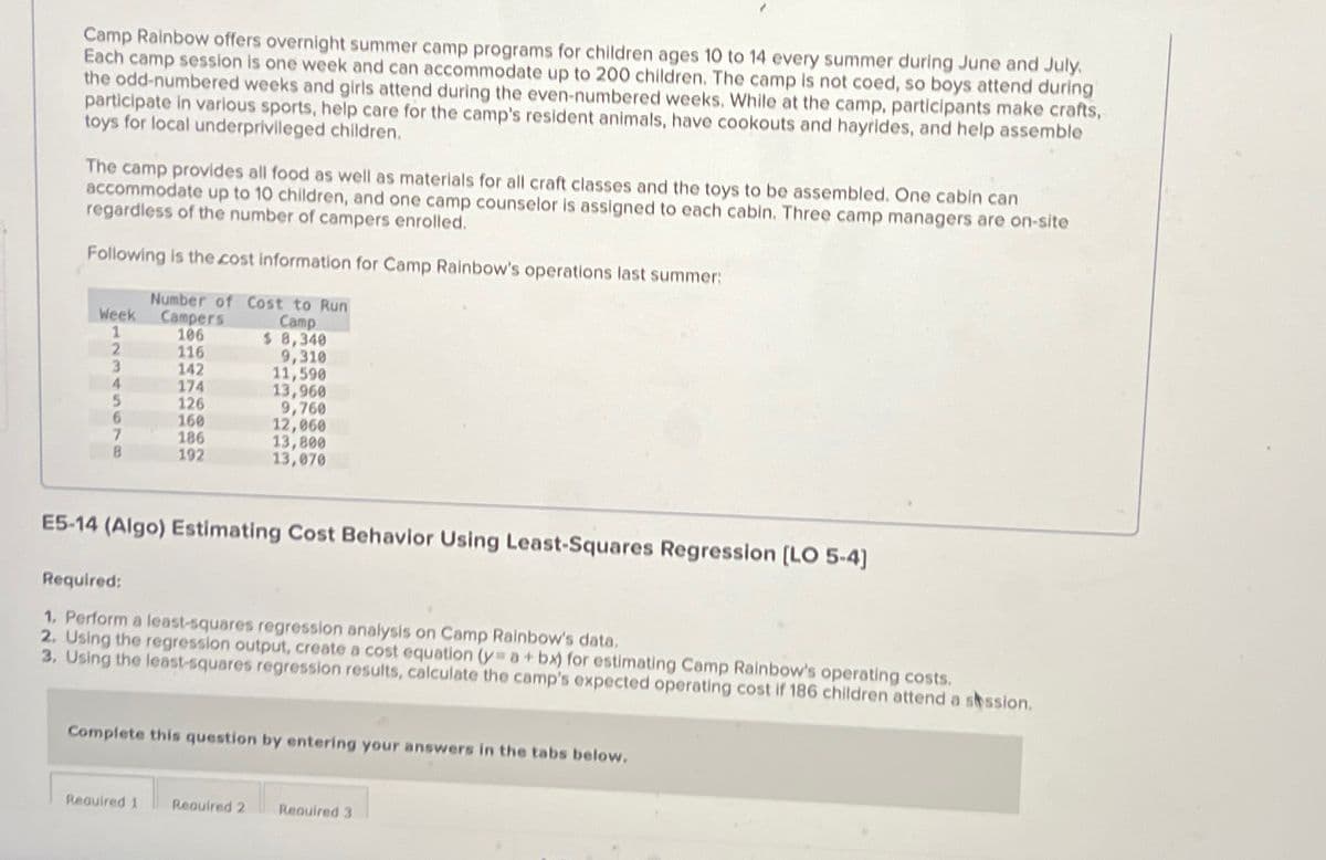 Camp Rainbow offers overnight summer camp programs for children ages 10 to 14 every summer during June and July.
Each camp session is one week and can accommodate up to 200 children. The camp is not coed, so boys attend during
the odd-numbered weeks and girls attend during the even-numbered weeks. While at the camp, participants make crafts,
participate in various sports, help care for the camp's resident animals, have cookouts and hayrides, and help assemble
toys for local underprivileged children.
The camp provides all food as well as materials for all craft classes and the toys to be assembled. One cabin can
accommodate up to 10 children, and one camp counselor is assigned to each cabin. Three camp managers are on-site
regardless of the number of campers enrolled.
Following is the cost information for Camp Rainbow's operations last summer:
Number of Cost to Run
Camp
$ 8,340
9,310
11,590
13,960
Week Campers
106
116
142
174
126
160
186
192
1
2
3
4
5
6
7
8
9,760
12,060
13,800
13,070
E5-14 (Algo) Estimating Cost Behavior Using Least-Squares Regression [LO 5-4]
Required:
1. Perform a least-squares regression analysis on Camp Rainbow's data.
2. Using the regression output, create a cost equation (y= a + bx) for estimating Camp Rainbow's operating costs.
3. Using the least-squares regression results, calculate the camp's expected operating cost if 186 children attend a session.
Required 1
Complete this question by entering your answers in the tabs below.
Required 2 Required 3