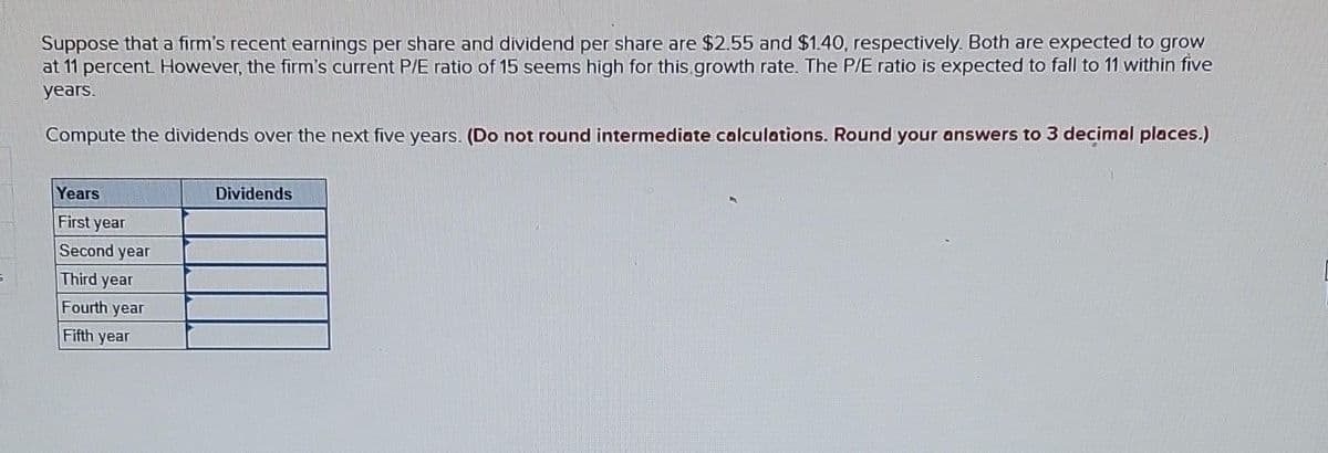 Suppose that a firm's recent earnings per share and dividend per share are $2.55 and $1.40, respectively. Both are expected to grow
at 11 percent. However, the firm's current P/E ratio of 15 seems high for this growth rate. The P/E ratio is expected to fall to 11 within five
years.
Compute the dividends over the next five years. (Do not round intermediate calculations. Round your answers to 3 decimal places.)
Years
First year
Second year
Third year
Fourth year
Fifth year
Dividends