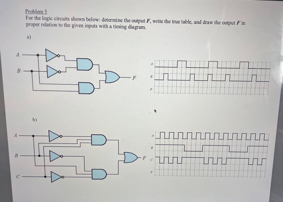 Problem 5
For the logic circuits shown below: determine the output F, write the true table, and draw the output F in
proper relation to the given inputs with a timing diagram.
a)
A
B
F
F
1.
b)
1.
F
1.
C

