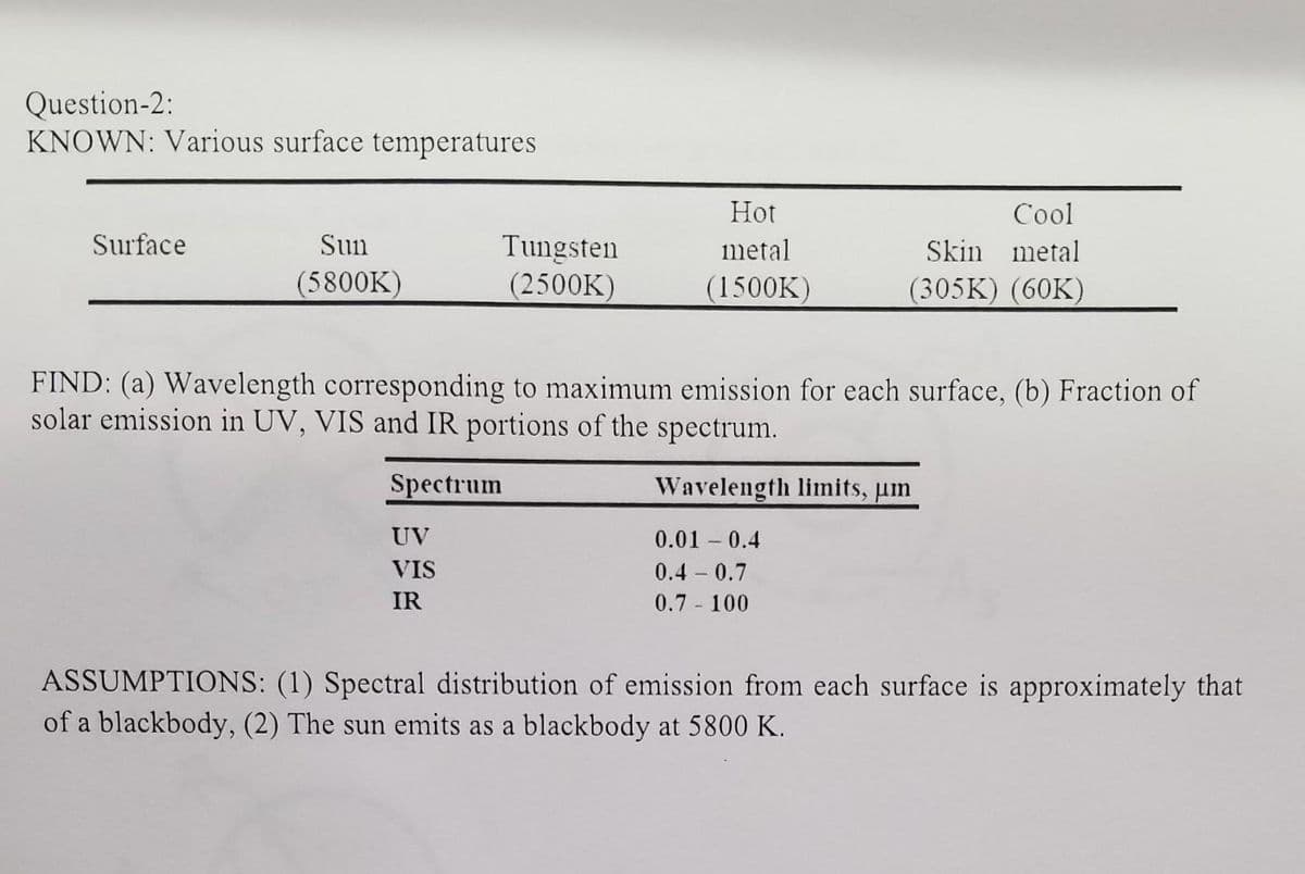 Question-2:
KNOWN: Various surface temperatures
Hot
Cool
Surface
Sun
Tungsten
(2500K)
metal
Skin metal
(5800K)
(1500K)
(305K) (60K)
FIND: (a) Wavelength corresponding to maximum emission for each surface, (b) Fraction of
solar emission in UV, VIS and IR portions of the spectrum.
Spectrum
Wavelength limits, um
UV
0.01 0.4
VIS
0.4 0.7
IR
0.7 100
ASSUMPTIONS: (1) Spectral distribution of emission from each surface is approximately that
of a blackbody, (2) The sun emits as a blackbody at 5800 K.
