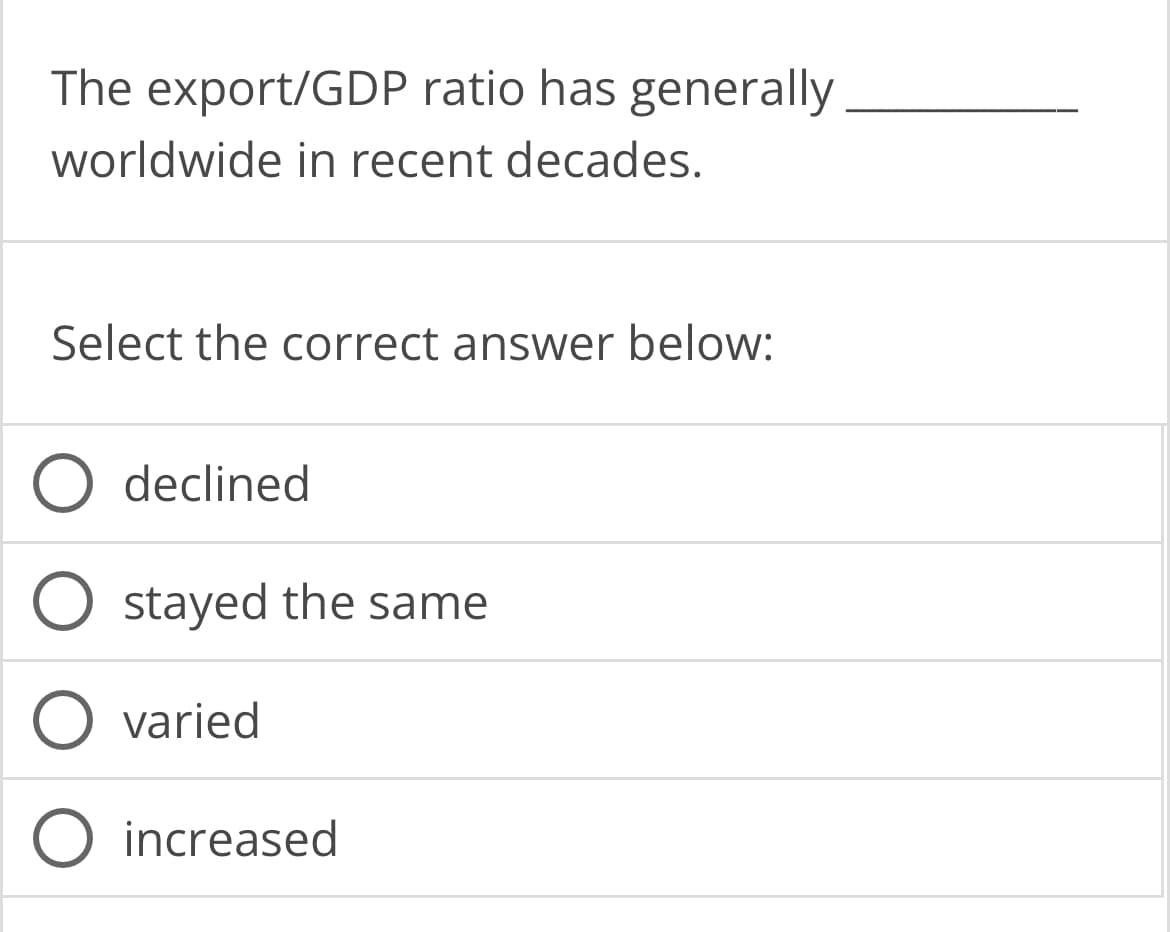 The export/GDP ratio has generally.
worldwide in recent decades.
Select the correct answer below:
declined
O stayed the same
O varied
O increased