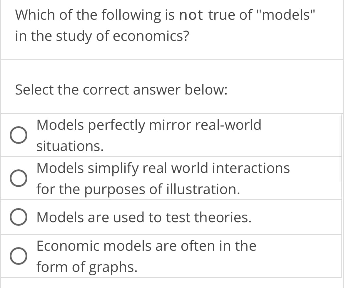 Which of the following is not true of "models"
in the study of economics?
Select the correct answer below:
O
O
Models perfectly mirror real-world
situations.
Models simplify real world interactions
for the purposes of illustration.
Models are used to test theories.
Economic models are often in the
form of graphs.