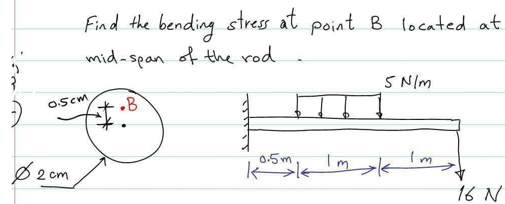 Find the bending stress at point B located at
mid-span of the rod
SNIM
O.Scm
.B
0.5m
Ø 2 cm
16 N
