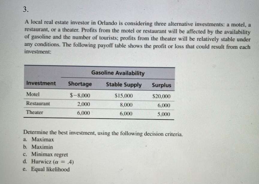 A local real estate investor in Orlando is considering three alternative investments: a motel, a
restaurant, or a theater. Profits from the motel or restaurant will be affected by the availability
of gasoline and the number of tourists; profits from the theater will be relatively stable under
any conditions. The following payoff table shows the profit or loss that could result from each
investment:
Gasoline Availability
Investment
Shortage
Stable Supply
Surplus
Motel
$-8,000
$15,000
$20,000
Restaurant
2,000
8,000
6.000
Theater
6,000
6,000
5,000
Determine the best investment, using the following decision criteria.
a. Maximax
b. Maximin
c. Minimax regret
d. Hurwicz (a
.4)
e. Equal likelihood
3.
