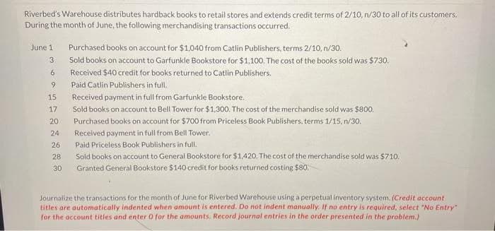 Riverbed's Warehouse distributes hardback books to retail stores and extends credit terms of 2/10, n/30 to all of its customers.
During the month of June, the following merchandising transactions occurred.
June 1
3
6
9
15
17
20
24
26
28
30
Purchased books on account for $1,040 from Catlin Publishers, terms 2/10,n/30.
Sold books on account to Garfunkle Bookstore for $1,100. The cost of the books sold was $730.
Received $40 credit for books returned to Catlin Publishers.
Paid Catlin Publishers in full.
Received payment in full from Garfunkle Bookstore.
Sold books on account to Bell Tower for $1,300. The cost of the merchandise sold was $800.
Purchased books on account for $700 from Priceless Book Publishers, terms 1/15, n/30.
Received payment in full from Bell Tower.
Paid Priceless Book Publishers in full.
Sold books on account to General Bookstore for $1,420. The cost of the merchandise sold was $710.
Granted General Bookstore $140 credit for books returned costing $80.
Journalize the transactions for the month of June for Riverbed Warehouse using a perpetual inventory system. (Credit account
titles are automatically indented when amount is entered. Do not indent manually. If no entry is required, select "No Entry"
for the account titles and enter 0 for the amounts. Record journal entries in the order presented in the problem.)