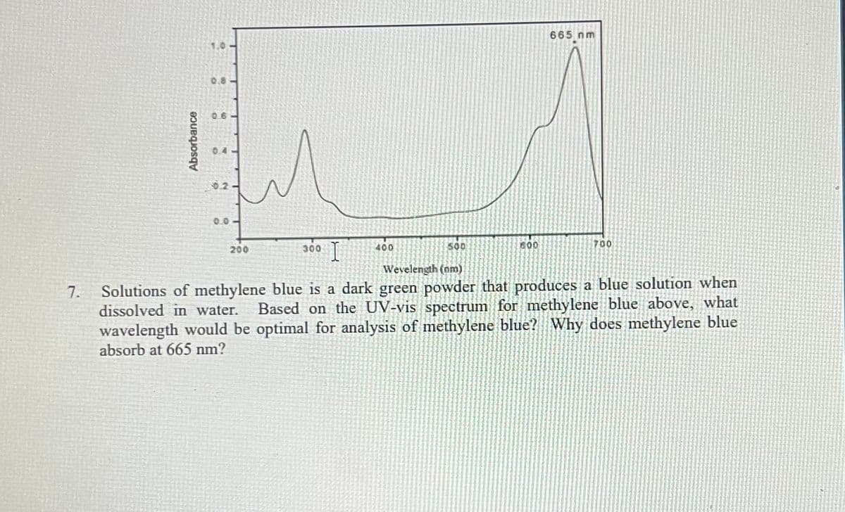 7.
Absorbance
O
0.8
O
9
N
2
200
300
400
500
600
665 nm
700
Wevelength (nm)
Solutions of methylene blue is a dark green powder that produces a blue solution when
dissolved in water. Based on the UV-vis spectrum for methylene blue above, what
wavelength would be optimal for analysis of methylene blue? Why does methylene blue
absorb at 665 nm?