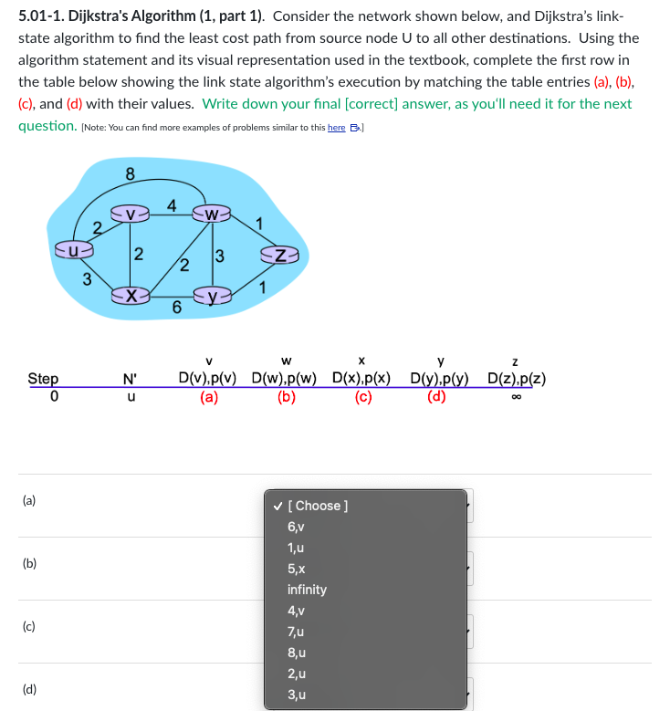 5.01-1. Dijkstra's Algorithm (1, part 1). Consider the network shown below, and Dijkstra's link-
state algorithm to find the least cost path from source node U to all other destinations. Using the
algorithm statement and its visual representation used in the textbook, complete the first row in
the table below showing the link state algorithm's execution by matching the table entries (a), (b),
(c), and (d) with their values. Write down your final [correct] answer, as you'll need it for the next
question. [Note: You can find more examples of problems similar to this here B
Step
0
(a)
(b)
(c)
(d)
3
8
2
-X
N'
u
4
2
6
-W-
3
D(V). P(V)
D(v),p(v)
(a)
1
Z
1
W
X
D(w).p(w) D(x),p(x)
(b)
(c)
✓ [Choose ]
6,v
1,u
5,x
infinity
4,v
7,u
8,u
2,u
3,u
Z
D(y).p(y) D(z).p(z)
(d)