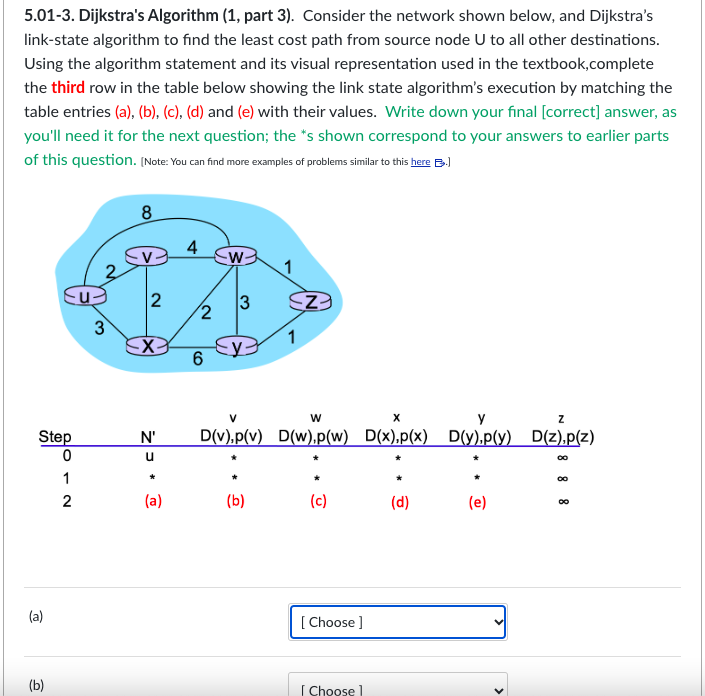 5.01-3. Dijkstra's Algorithm (1, part 3). Consider the network shown below, and Dijkstra's
link-state algorithm to find the least cost path from source node U to all other destinations.
Using the algorithm statement and its visual representation used in the textbook,complete
the third row in the table below showing the link state algorithm's execution by matching the
table entries (a), (b), (c), (d) and (e) with their values. Write down your final [correct] answer, as
you'll need it for the next question; the *s shown correspond to your answers to earlier parts
of this question. [Note: You can find more examples of problems similar to this here B.)
(a)
3
(b)
8
·V-
2
X
Step
0
u
11
1
2
(a)
4
*
2
6
-W
3
W
X
y
Z
N' D(v),p(v) D(w).p(w) D(x),p(x) D(y).p(y) D(z).p(z)
00
1
(b)
Z
(c)
[Choose ]
[Choose 1
(d)
(e)