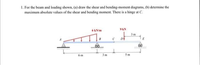 1. For the beam and loading shown, (a) draw the shear and bending-moment diagrams, (b) determine the
maximum absolute values of the shear and bending moment. There is a hinge at C.
6 kN/m
9 KN
3 m
00
6 m
3m
5 m
