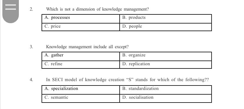 Which is not a dimension of knowledge management?
A. processes
B. products
C. price
D. people
3.
Knowledge management include all except?
A. gather
B. organize
C. refine
D. replication
4.
In SECI model of knowledge creation "S" stands for which of the following??
A. specialization
B. standardization
C. semantic
D. socialisation
2.
||
