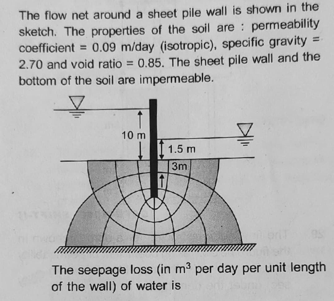The flow net around a sheet pile wall is shown in the
sketch. The properties of the soil are : permeability
coefficient = 0.09 m/day (isotropic), specific gravity =
2.70 and void ratio = 0.85. The sheet pile wall and the
bottom of the soil are impermeable.
10 m
1.5 m
3m
11-7
The seepage loss (in m3 per day per unit length
of the wall) of water is
