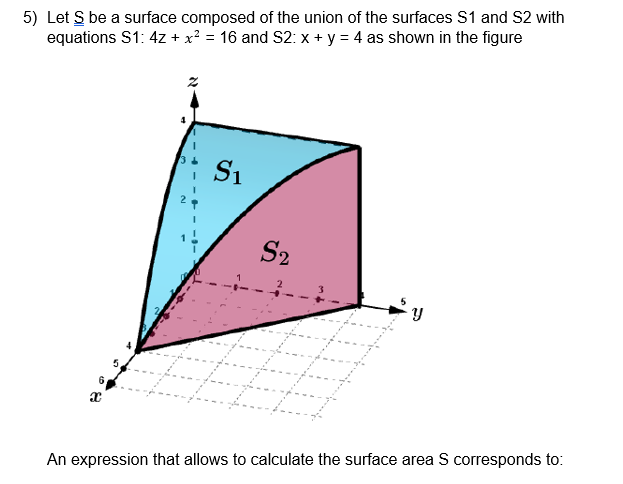 5) Let S be a surface composed of the union of the surfaces S1 and S2 with
equations S1: 4z + x? = 16 and S2: x + y = 4 as shown in the figure
S1
S2
2
An expression that allows to calculate the surface area S corresponds to:
