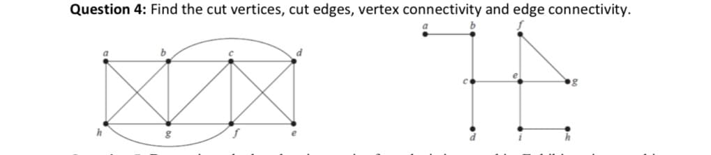 Question 4: Find the cut vertices, cut edges, vertex connectivity and edge connectivity.
b
XX
h
e