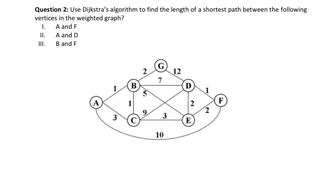 Question 2: Use Dijkstra's algorithm to find the length of a shortest path between the following
vertices in the weighted graph?
I.
II.
III.
A and F
A and D
B and F
B
5
7
3
10
12
D
2
E
1
F