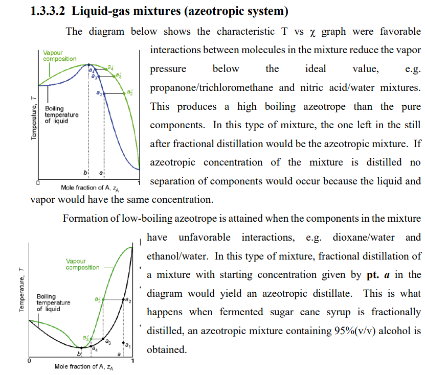 1.3.3.2 Liquid-gas mixtures (azeotropic system)
The diagram below shows the characteristic T vs x graph were favorable
interactions between molecules in the mixture reduce the vapor
Vapour
composition
pressure
below
the
ideal
value,
e.g.
propanone/trichloromethane and nitric acid/water mixtures.
This produces a high boiling azeotrope than the pure
Boiling
temperature
of liquid
components. In this type of mixture, the one left in the still
after fractional distillation would be the azeotropic mixture. If
azeotropic concentration of the mixture is distilled no
b
separation of components would occur because the liquid and
Mole fraction of A, zA
vapor would have the same concentration.
Formation of low-boiling azeotrope is attained when the components in the mixture
have unfavorable interactions, e.g. dioxane/water and
ethanol/water. In this type of mixture, fractional distillation of
Vapour
composition
a mixture with starting concentration given by pt. a in the
diagram would yield an azeotropic distillate. This is what
Boiling
temperature
of liquid
happens when fermented sugar cane syrup is fractionally
distilled, an azeotropic mixture containing 95%(v/v) alcohol is
obtained.
b
Mole fraction of A, ZA
Temperature, T
la
Temperature, T
