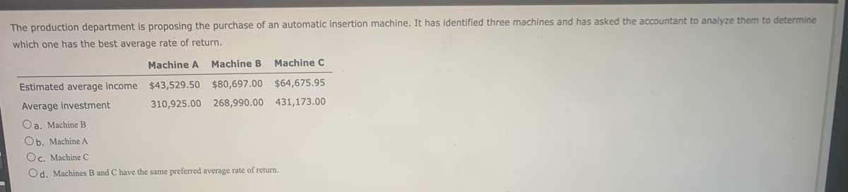 The production department is proposing the purchase of an automatic insertion machine. It has identified three machines and has asked the accountant to analyze them to determine
which one has the best average rate of return.
Machine A
$43,529.50 $80,697.00
Machine B Machine C
$64,675.95
310,925.00 268,990.00 431,173.00
Estimated average income
Average investment
Oa. Machine B
Ob. Machine A
Oc. Machine C
Od. Machines B and C have the same preferred average rate of return.