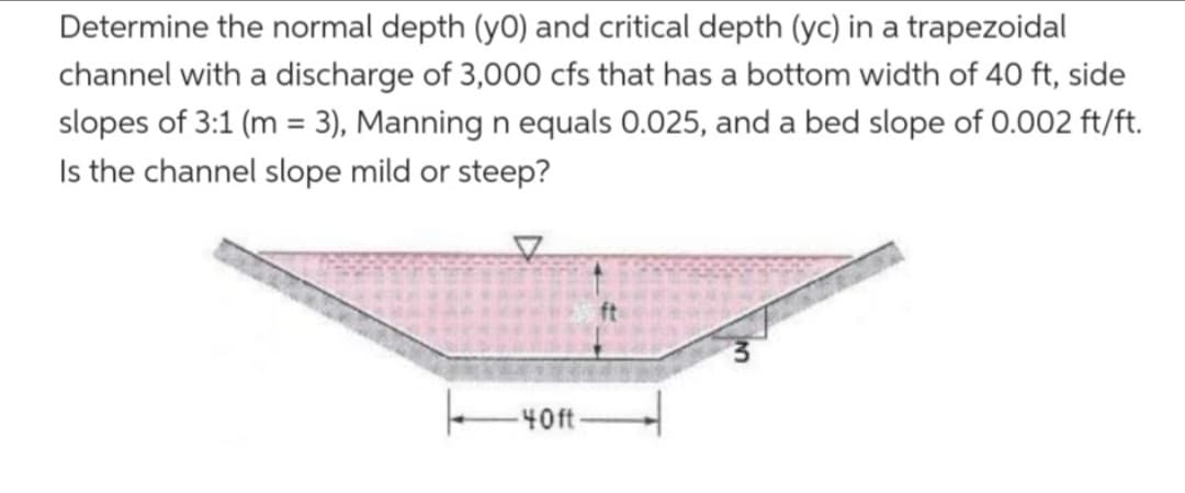 Determine the normal depth (y0) and critical depth (yc) in a trapezoidal
channel with a discharge of 3,000 cfs that has a bottom width of 40 ft, side
slopes of 3:1 (m = 3), Manning n equals 0.025, and a bed slope of 0.002 ft/ft.
Is the channel slope mild or steep?
Z
-40ft
ft