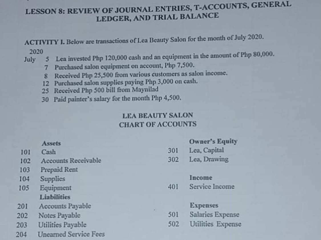 LESSON 8: REVIEW OF JOURNAL ENTRIES, T-ACCOUNTS, GENERAL
LEDGER, AND TRIAL BALANCE
ACTIVITY I. Below are transactions of Lea Beauty Salon for the month of July 2020.
2020
5 Lea invested Php 120,000 cash and an equipment in the amount of Php 80,000.
7 Purchased salon equipment on account, Php 7,500.
8 Received Php 25,500 from various customers as salon income.
12 Purchased salon supplies paying Php 3,000 on cash.
25 Received Php 500 bill from Maynilad
30 Paid painter's salary for the month Php 4,500.
July
LEA BEAUTY SALON
CHART OF ACCOUNTS
Owner's Equity
Lea, Capital
Lea, Drawing
Assets
101
Cash
301
102
Accounts Receivable
302
Prepaid Rent
Supplies
Equipment
103
104
Income
105
401
Service Income
Liabilities
Accounts Payable
Notes Payable
Utilities Payable
Unearned Service Fees
Expenses
Salaries Expense
Utilities Expense
201
202
501
203
502
204
