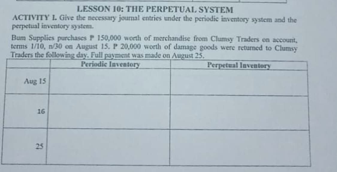 LESSON 10: THE PERPETUAL SYSTEM
ACTIVITY L. Give the necessary journal entries under the periodic inventory system and the
perpetual inventory system.
Bum Supplies purchases P 150,000 worth of merchandise from Clumsy Traders on account,
terms 1/10, n/30 on August 15. P 20,000 worth of damage goods were returned to Clumsy
Traders the following day. Full payment was made on August 25.
Periodic Inventory
Perpetual Inventory
Aug 15
16
25
