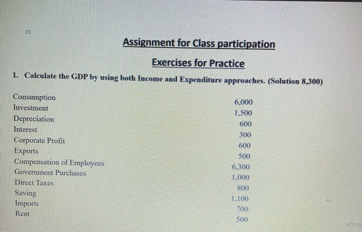 15
Assignment for Class participation
Exercises for Practice
1. Calculate the GDP by using both Income and Expenditure approaches. (Solution 8,300)
Consumption
6,000
Investment
1,500
Depreciation
600
Interest
300
Corporate Profit
Exports
Compensation of Employees
600
500
6,300
1,000
Government Purchases
Direct Taxes
800
Saving
Imports
1.100
700
Rent
500
6/7/20
