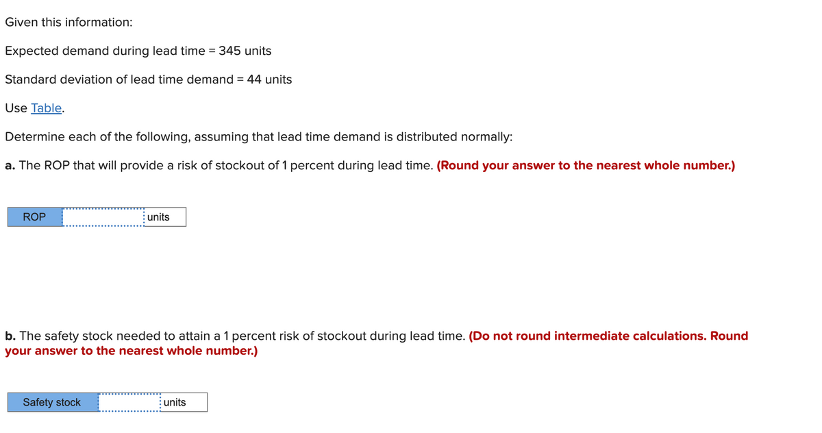 Given this information:
Expected demand during lead time = 345 units
Standard deviation of lead time demand = 44 units
Use Table.
Determine each of the following, assuming that lead time demand is distributed normally:
a. The ROP that will provide a risk of stockout of 1 percent during lead time. (Round your answer to the nearest whole number.)
ROP
units
b. The safety stock needed to attain a 1 percent risk of stockout during lead time. (Do not round intermediate calculations. Round
your answer to the nearest whole number.)
Safety stock
units
