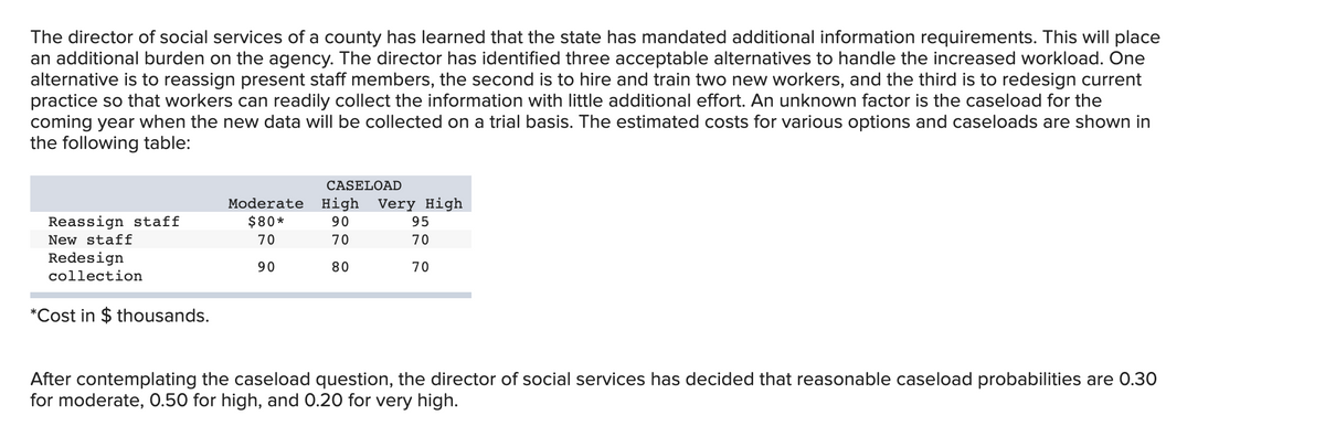The director of social services of a county has learned that the state has mandated additional information requirements. This will place
an additional burden on the agency. The director has identified three acceptable alternatives to handle the increased workload. One
alternative is to reassign present staff members, the second is to hire and train two new workers, and the third is to redesign current
practice so that workers can readily collect the information with little additional effort. An unknown factor is the caseload for the
coming year when the new data will be collected on a trial basis. The estimated costs for various options and caseloads are shown in
the following table:
CASELOAD
E TO
Moderate High Very High
$80*
Reassign staff
90
95
New staff
70
70
70
Redesign
90
80
70
collection
*Cost in $ thousands.
After contemplating the caseload question, the director of social services has decided that reasonable caseload probabilities are 0.30
for moderate, 0.50 for high, and 0.20 for very high.
