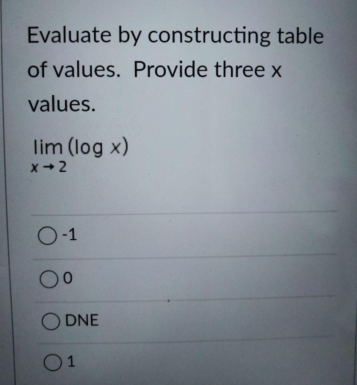 Evaluate by constructing table
of values.
Provide three x
values.
lim (log x)
x-2
O-1
00
DNE
1
