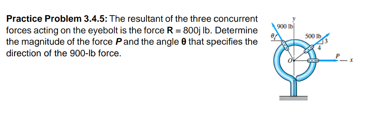 Practice Problem 3.4.5: The resultant of the three concurrent
900 lb
forces acting on the eyebolt is the force R = 800j Ib. Determine
the magnitude of the force Pand the angle 0 that specifies the
500 lb
direction of the 900-lb force.
P
