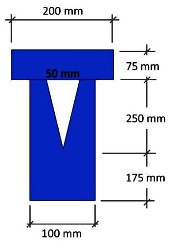 200 mm
50 mm
T
100 mm
75 mm
250 mm
175 mm