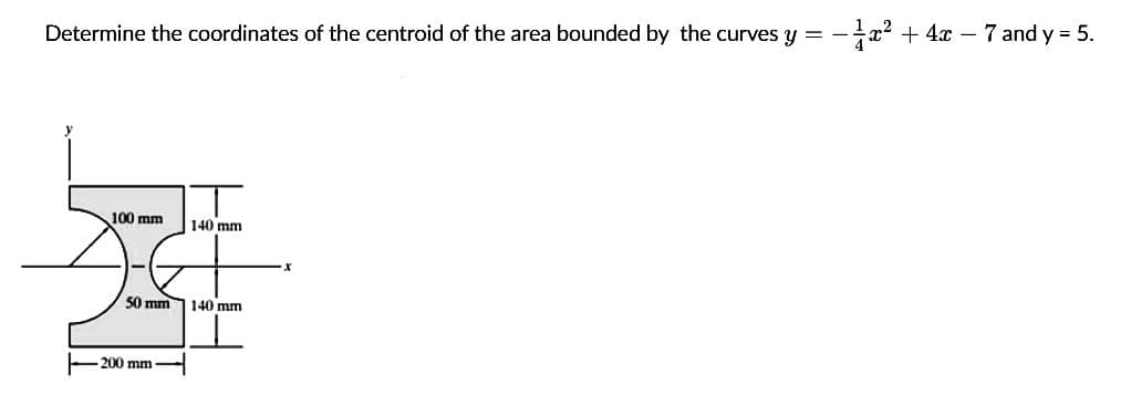 Determine the coordinates of the centroid of the area bounded by the curves y = - -x² + 4x - 7 and y = 5.
100 mm
50 mm
200 mm
140 mm
140 mm