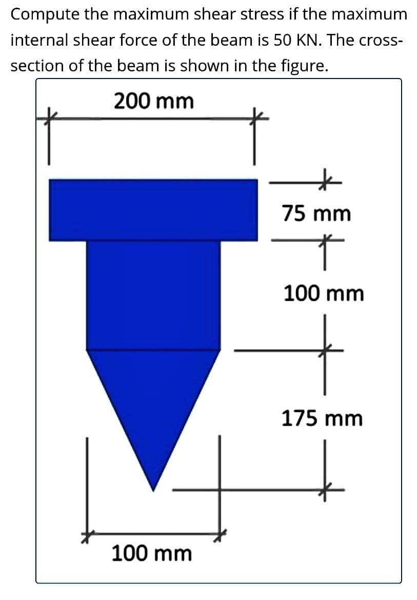 Compute the maximum shear stress if the maximum
internal shear force of the beam is 50 KN. The cross-
section of the beam is shown in the figure.
200 mm
4
100 mm
75 mm
Ť
100 mm
175 mm