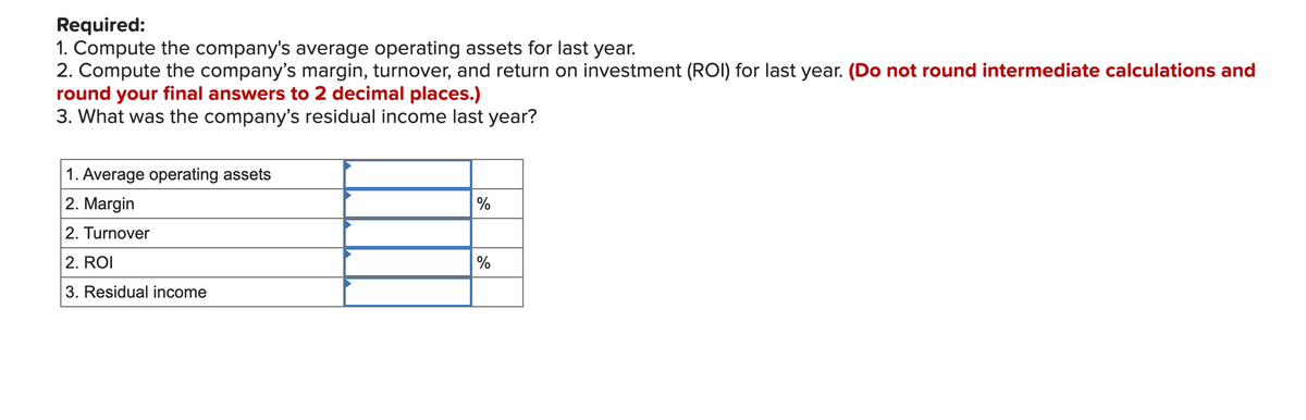 Required:
1. Compute the company's average operating assets for last year.
2. Compute the company's margin, turnover, and return on investment (ROI) for last year. (Do not round intermediate calculations and
round your final answers to 2 decimal places.)
3. What was the company's residual income last year?
1. Average operating assets
2. Margin
2. Turnover
2. ROI
3. Residual income
%
%