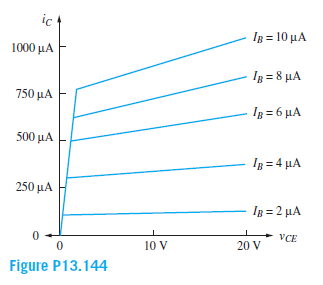 iç
1p= 10 μΑ
1000 μΑ
p= 8 μA
750 μΑ
Ιp= 6 μΑ
500 μΑ
1p=4 μΑ
250 μΑ
Ig = 2 µA
VCE
10 V
20 V
Figure P13.144
