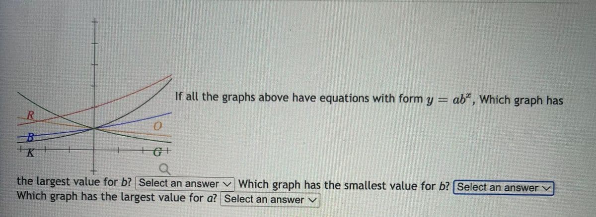If all the graphs above have equations with form y = ab", Which graph has
R.
+ G+
K
the largest value for b? Select an answer v Which graph has the smallest value for b? Select an answer v
Which graph has the largest value for a? Select an answer v
