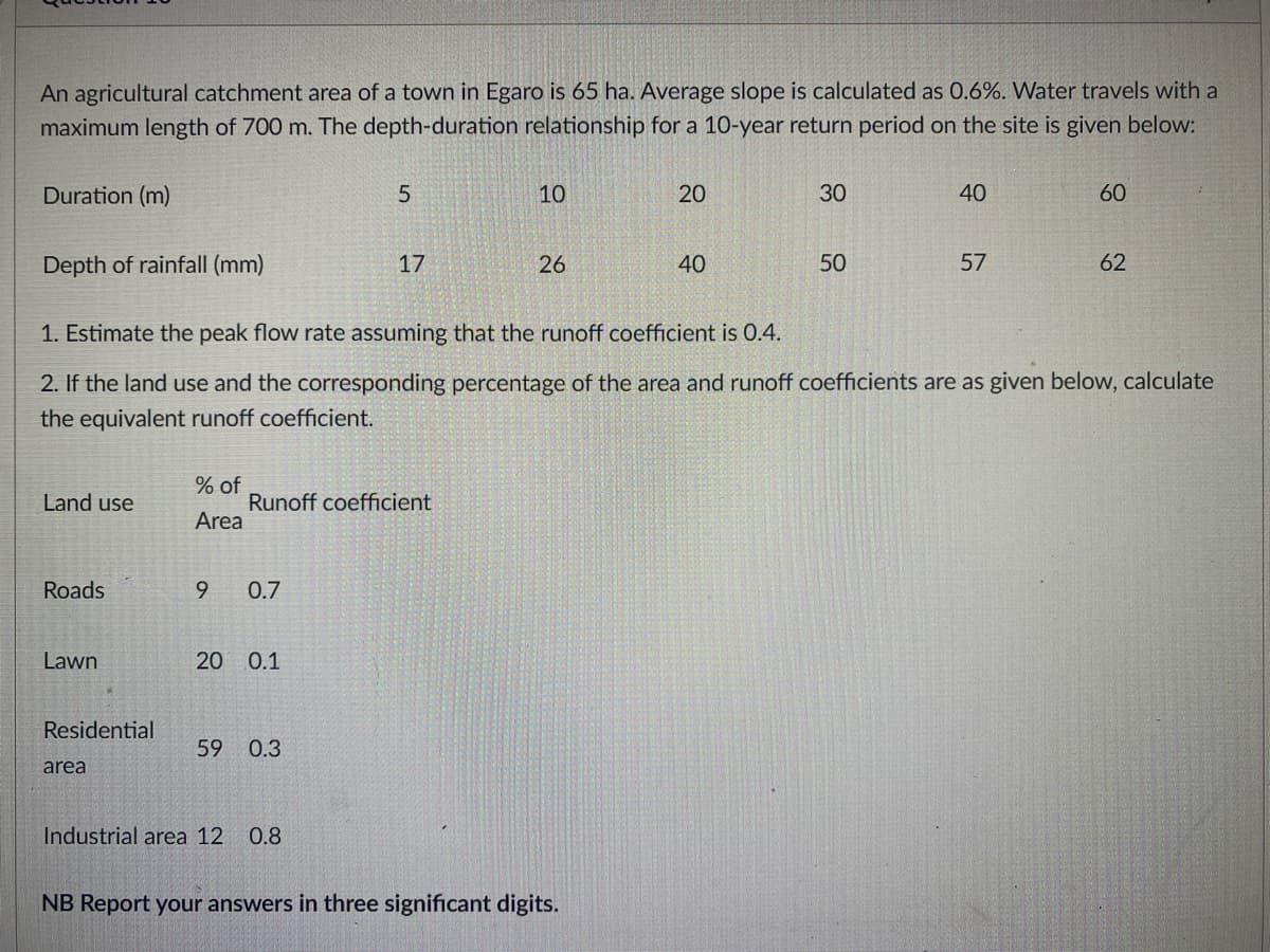 An agricultural catchment area of a town in Egaro is 65 ha. Average slope is calculated as 0.6%. Water travels with a
maximum length of 700 m. The depth-duration relationship for a 10-year return period on the site is given below:
Duration (m)
10
20
30
40
60
Depth of rainfall (mm)
17
26
40
50
57
62
1. Estimate the peak flow rate assuming that the runoff coefficient is 0.4.
2. If the land use and the corresponding percentage of the area and runoff coefficients are as given below, calculate
the equivalent runoff coefficient.
% of
Runoff coefficient
Area
Land use
Roads
9.
0.7
Lawn
20 0.1
Residential
59 0.3
area
Industrial area 12
0.8
NB Report your answers in three significant digits.
