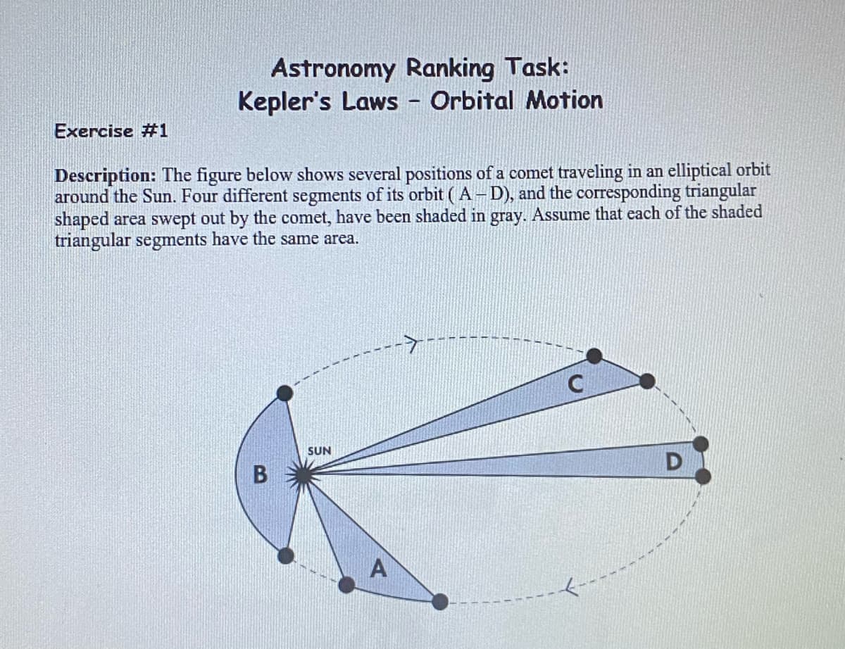 Astronomy Ranking Task:
Kepler's Laws - Orbital Motion
Exercise #1
Description: The figure below shows several positions of a comet traveling in an elliptical orbit
around the Sun. Four different segments of its orbit (A-D), and the corresponding triangular
shaped area swept out by the comet, have been shaded in gray. Assume that each of the shaded
triangular segnments have the same area.
->-
SUN
D
В
A
