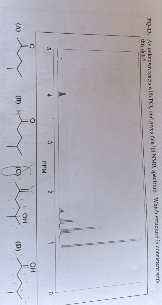 PQ-13. An unknown reacts with PCC and gives this 'H NMR spectrum. Which structure is consistent with
this data?
(A)
5
is
(B) H
3
2
PPM
OH
OH
(D)