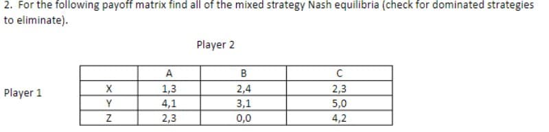 2. For the following payoff matrix find all of the mixed strategy Nash equilibria (check for dominated strategies
to eliminate).
Player 1
X
Y
Z
A
1,3
4,1
2,3
Player 2
B
2,4
3,1
0,0
C
2,3
5,0
4,2
