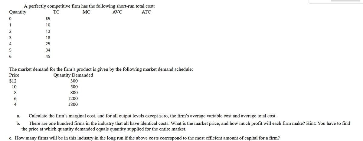 A perfectly competitive firm has the following short-run total cost:
MC
Quantity
TC
AVC
ATC
$5
1
10
2
13
3
18
4
25
34
45
The market demand for the firm's product is given by the following market demand schedule:
Price
Quantity Demanded
$12
300
10
500
8
800
6.
1200
4
1800
Calculate the firm's marginal cost, and for all output levels except zero, the firm's average variable cost and average total cost.
а.
b.
There are one hundred firms in the industry that all have identical costs. What is the market price, and how much profit will each firm make? Hint: You have to find
the price at which quantity demanded equals quantity supplied for the entire market.
c. How many firms will be in this industry in the long run if the above costs correspond to the most efficient amount of capital for a firm?
