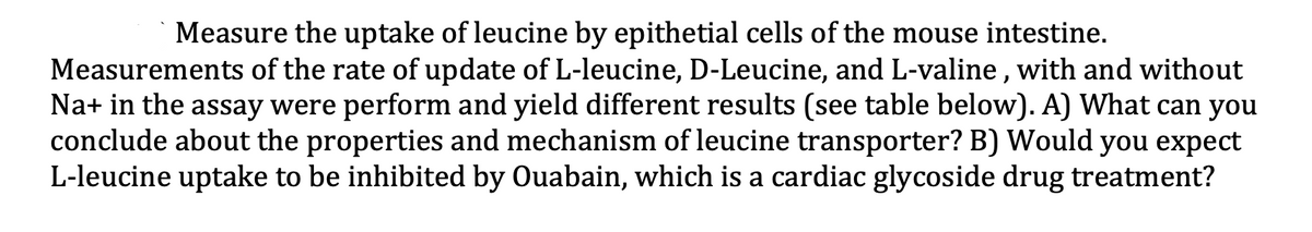 Measure the uptake of leucine by epithetial cells of the mouse intestine.
Measurements of the rate of update of L-leucine, D-Leucine, and L-valine , with and without
Na+ in the assay were perform and yield different results (see table below). A) What can you
conclude about the properties and mechanism of leucine transporter? B) Would you expect
L-leucine uptake to be inhibited by Ouabain, which is a cardiac glycoside drug treatment?
