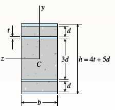 y
3d h= 4t + 5d
d
-b-
