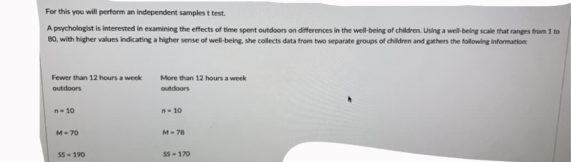 For this you will perform an independent samples t test.
A psychologist is interested in examining the effects of time spent outdoors on differences in the well-being of children. Using a well-being scale that ranges from 1 to
80, with higher values indicating a higher sense of well-being, she collects data from two separate groups of children and gathers the following information:
Fewer than 12 hours a week
More than 12 hours a week
outdoors
outdoors
n- 10
n- 10
M- 70
M-78
SS - 190
SS - 170
