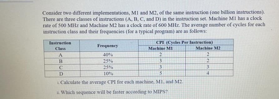 Consider two different implementations, M1 and M2, of the same instruction (one billion instructions).
There are three classes of instructions (A, B, C, and D) in the instruction set. Machine MI has a clock
rate of 500 MHz and Machine M2 has a clock rate of 600 MHz. The average number of cycles for each
instruction class and their frequencies (for a typical program) are as follows:
CPI (Cycles Per Instruction)
Machine M1
Instruction
Frequency
Class
Machine M2
A
40%
2
2
25%
3
2
25%
3
3
D
10%
5
i. Calculate the average CPI for each machine, M1, and M2.
ii. Which sequence will be faster according to MIPS?

