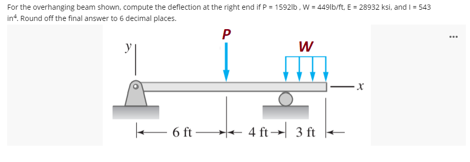 For the overhanging beam shown, compute the deflection at the right end if P = 1592lb , W = 449lb/ft, E = 28932 ksi, and I = 543
in“. Round off the final answer to 6 decimal places.
P
...
y
W
e- 6 ft
→* 4 ft→ 3 ft -
